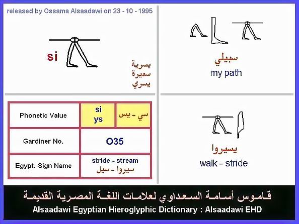 my path