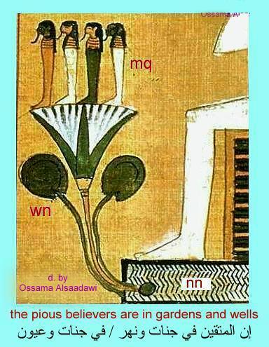 The Name of the Nile River in Ancient Egyptian Texts
