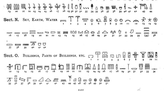 Gardiner Sign Lists For Egyptian Hieroglyphs