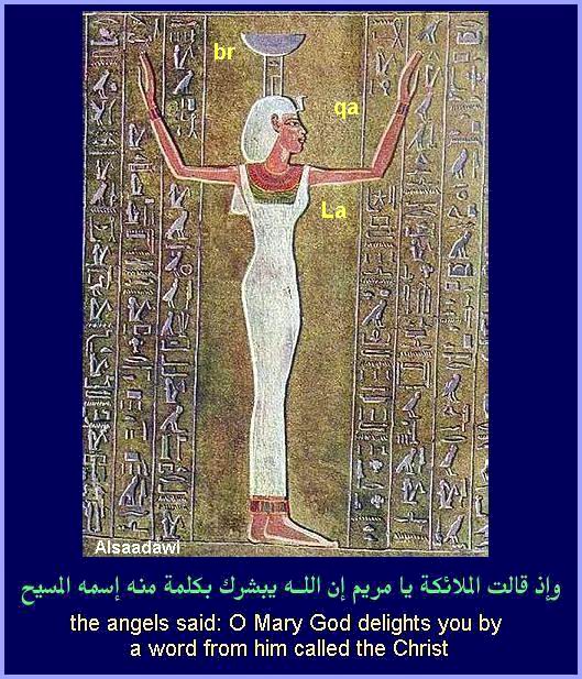 3 - Ancient Egyptian Pictures