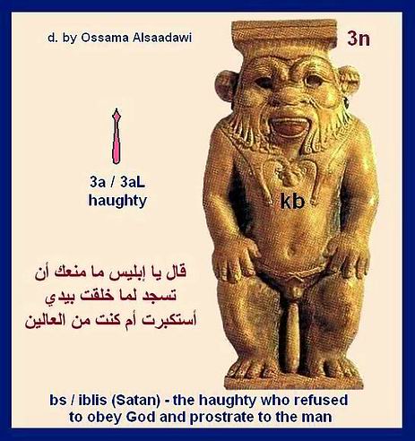 3 - Ancient Egyptian Pictures