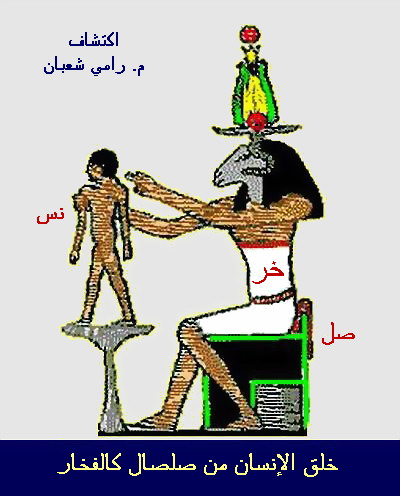 3 - Ancient Egyptian Pictures