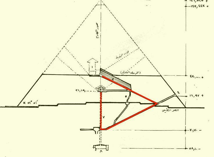 17 -  m-g-h Mystery of the Great Pyramid