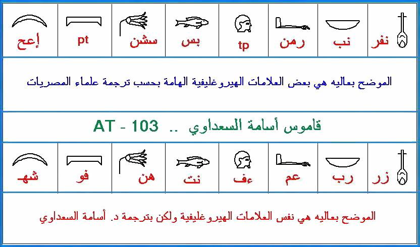 39 - English Alphabets Are Of Pure Ancient Egyptian Origin