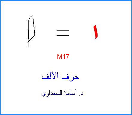 39 - English Alphabets Are Of Pure Ancient Egyptian Origin