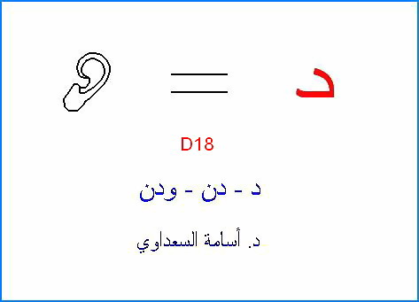 39 - English Alphabets Are Of Pure Ancient Egyptian Origin