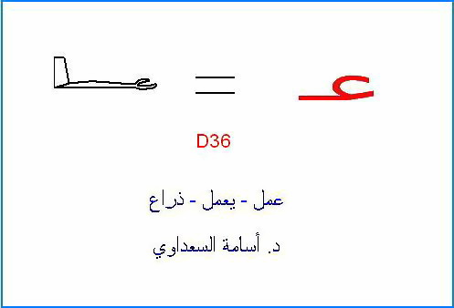 39 - English Alphabets Are Of Pure Ancient Egyptian Origin