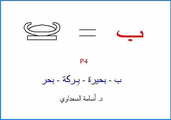 39 - English Alphabets Are Of Pure Ancient Egyptian Origin