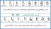 39 - English Alphabets Are Of Pure Ancient Egyptian Origin