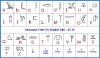 39 - English Alphabets Are Of Pure Ancient Egyptian Origin