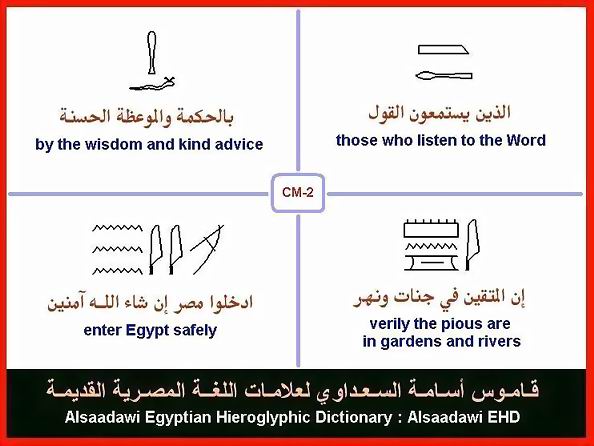 25 - Common Egyptian Hieroglyphic Words and Expressions