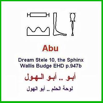 25 - Common Egyptian Hieroglyphic Words and Expressions