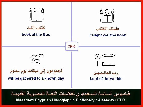 25 - Common Egyptian Hieroglyphic Words and Expressions