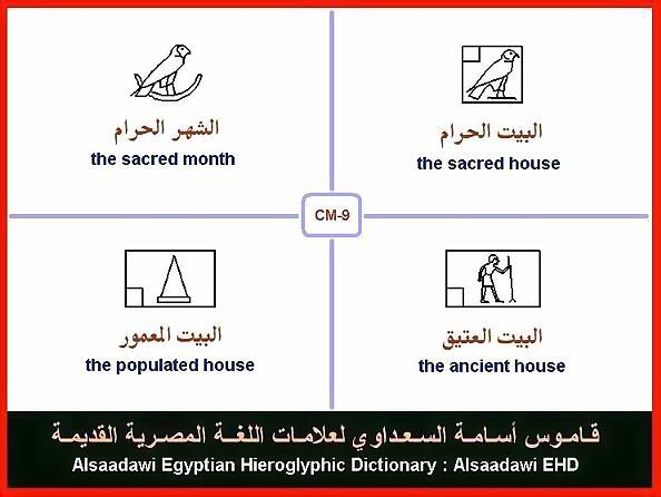 25 - Common Egyptian Hieroglyphic Words and Expressions