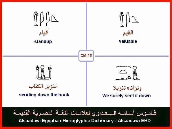 25 - Common Egyptian Hieroglyphic Words and Expressions
