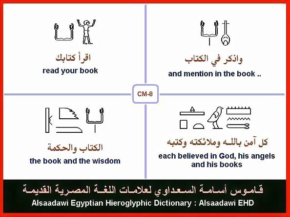 25 - Common Egyptian Hieroglyphic Words and Expressions