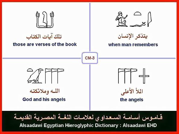 25 - Common Egyptian Hieroglyphic Words and Expressions