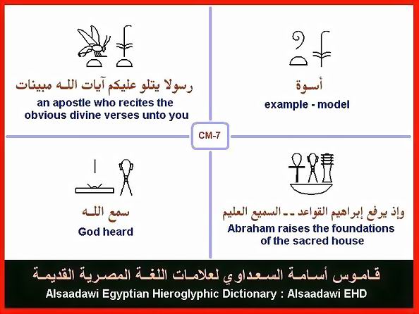 25 - Common Egyptian Hieroglyphic Words and Expressions