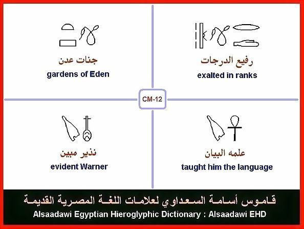 25 - Common Egyptian Hieroglyphic Words and Expressions