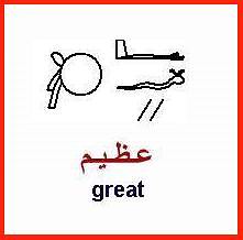 25 - Common Egyptian Hieroglyphic Words and Expressions