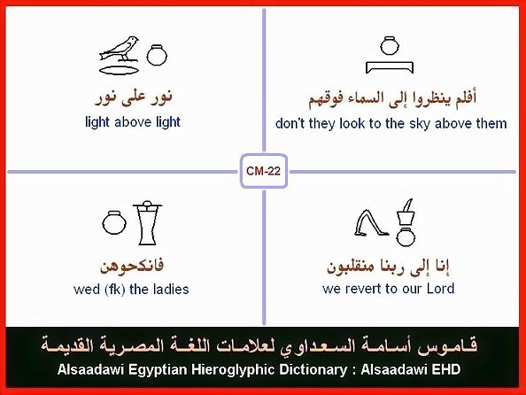 25 - Common Egyptian Hieroglyphic Words and Expressions