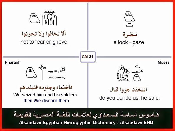 25 - Common Egyptian Hieroglyphic Words and Expressions