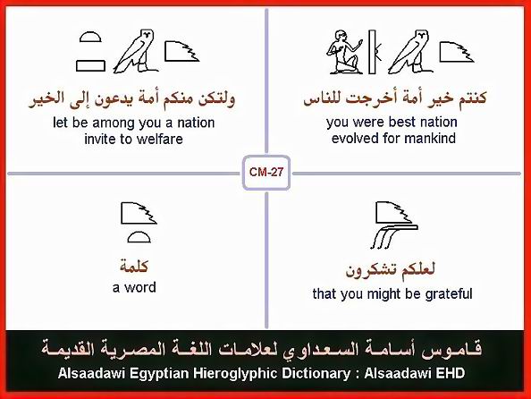 25 - Common Egyptian Hieroglyphic Words and Expressions