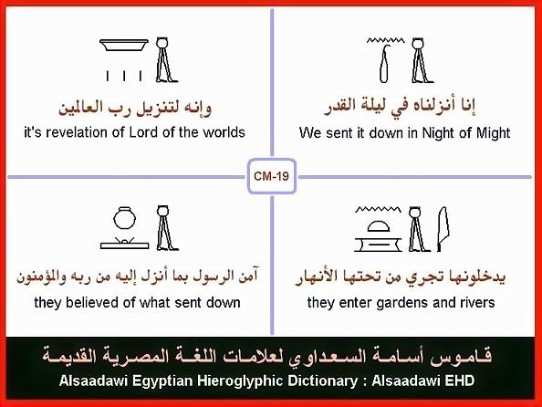 25 - Common Egyptian Hieroglyphic Words and Expressions