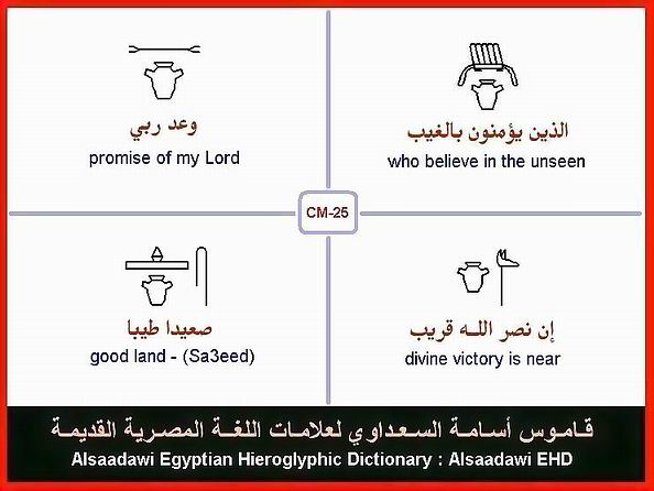 25 - Common Egyptian Hieroglyphic Words and Expressions