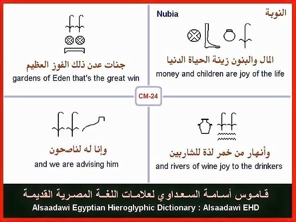 25 - Common Egyptian Hieroglyphic Words and Expressions