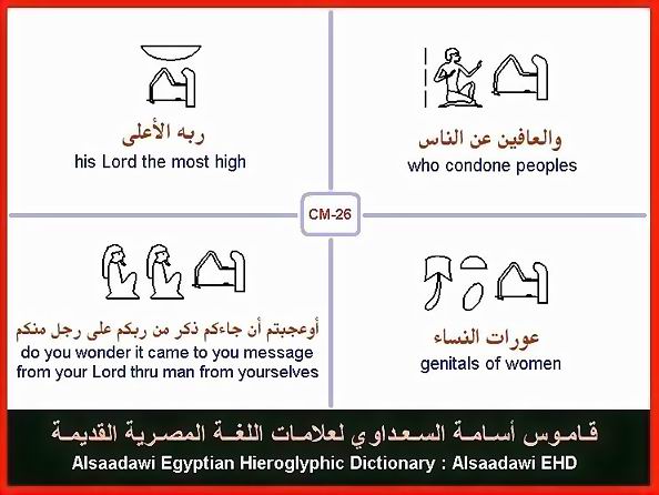 25 - Common Egyptian Hieroglyphic Words and Expressions