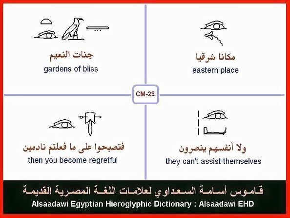 25 - Common Egyptian Hieroglyphic Words and Expressions