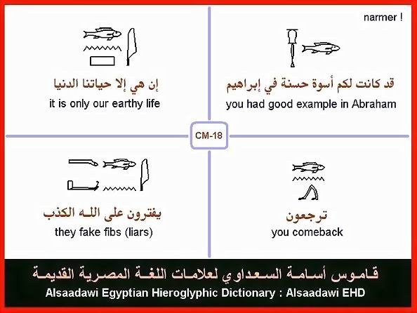 25 - Common Egyptian Hieroglyphic Words and Expressions