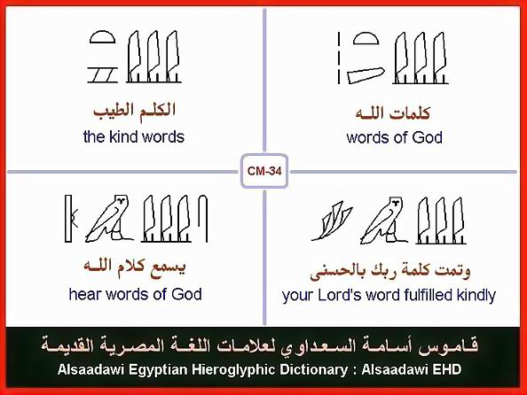 25 - Common Egyptian Hieroglyphic Words and Expressions