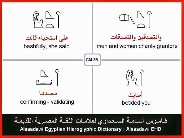 25 - Common Egyptian Hieroglyphic Words and Expressions