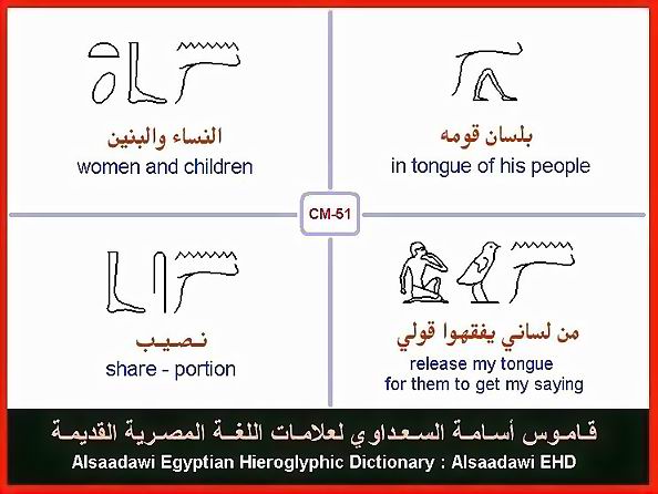 25 - Common Egyptian Hieroglyphic Words and Expressions