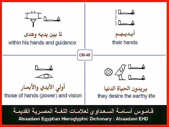 25 - Common Egyptian Hieroglyphic Words and Expressions