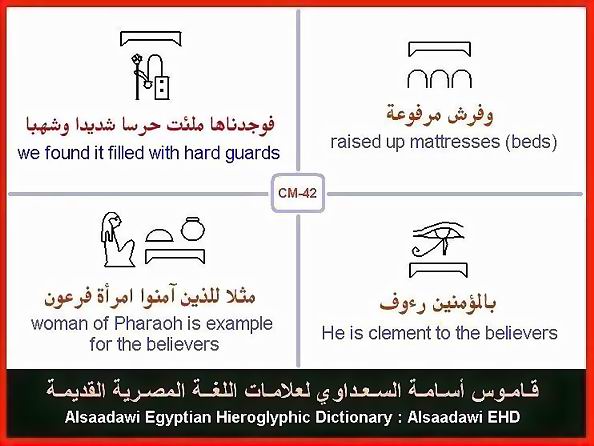 25 - Common Egyptian Hieroglyphic Words and Expressions
