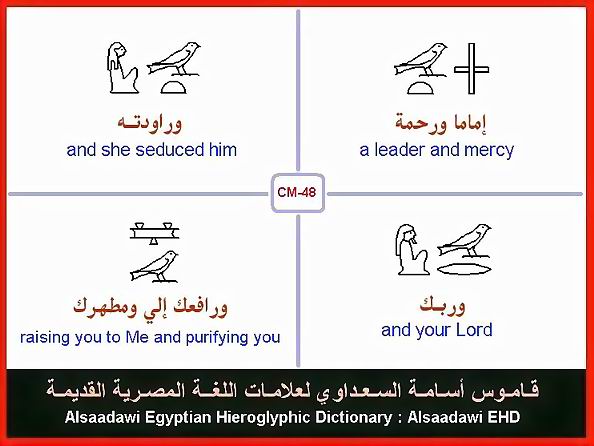 25 - Common Egyptian Hieroglyphic Words and Expressions