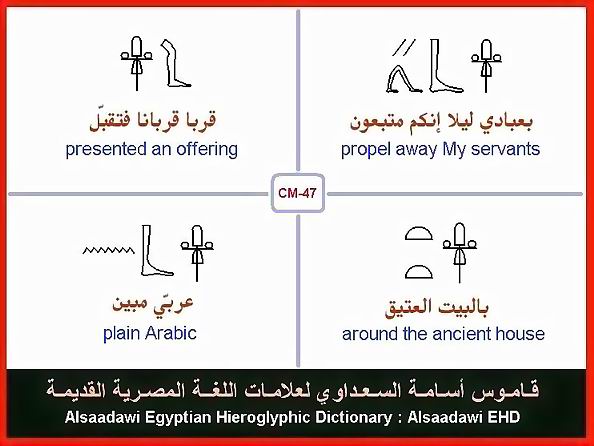 25 - Common Egyptian Hieroglyphic Words and Expressions