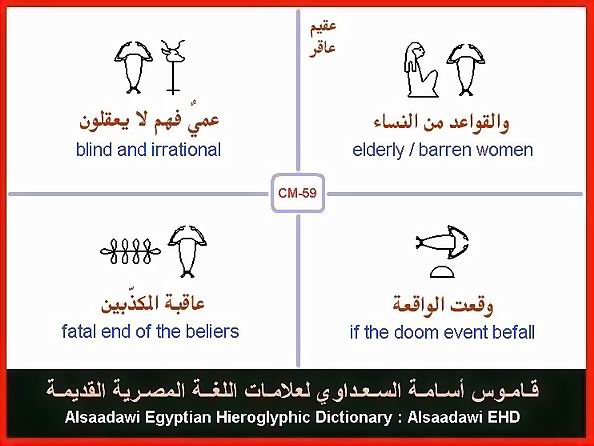 25 - Common Egyptian Hieroglyphic Words and Expressions