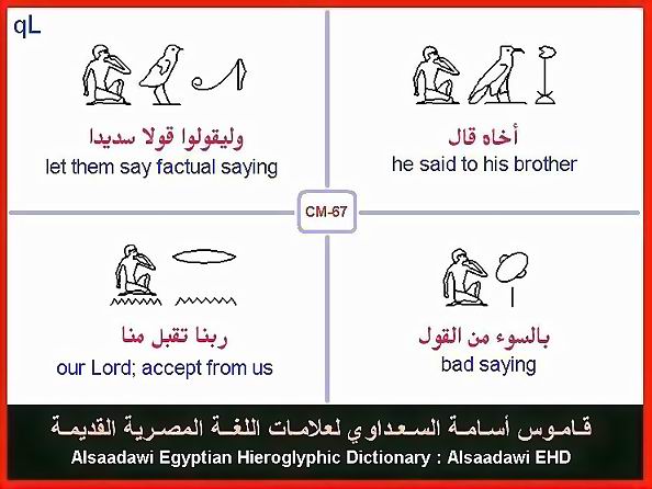 25 - Common Egyptian Hieroglyphic Words and Expressions