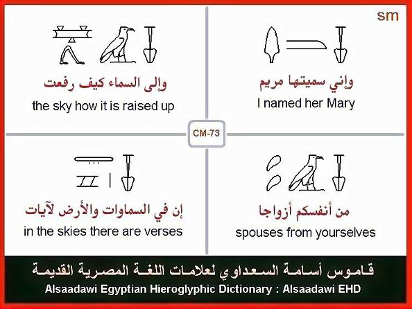 25 - Common Egyptian Hieroglyphic Words and Expressions