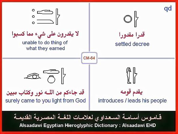 25 - Common Egyptian Hieroglyphic Words and Expressions