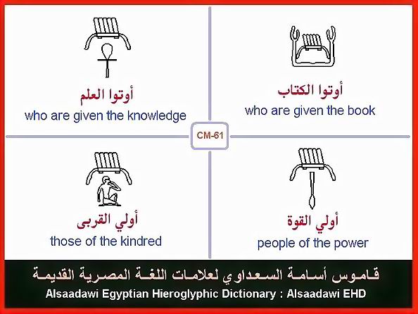 25 - Common Egyptian Hieroglyphic Words and Expressions