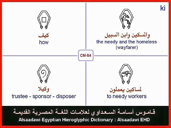25 - Common Egyptian Hieroglyphic Words and Expressions