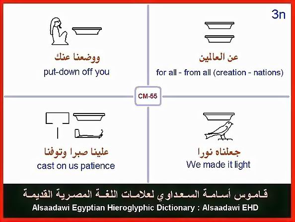 25 - Common Egyptian Hieroglyphic Words and Expressions