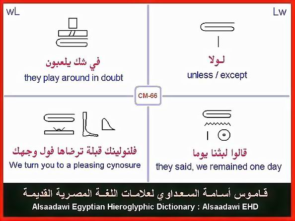25 - Common Egyptian Hieroglyphic Words and Expressions