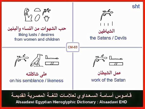25 - Common Egyptian Hieroglyphic Words and Expressions