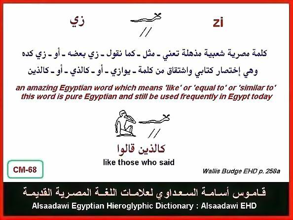 25 - Common Egyptian Hieroglyphic Words and Expressions